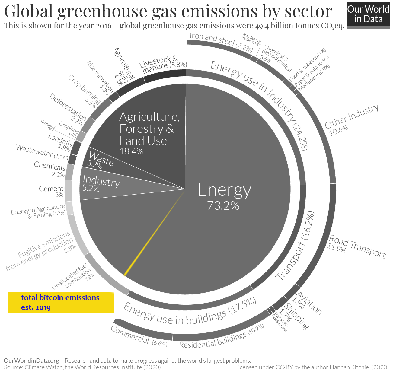 Boom Times: Hot Hot Hot ⑉ Brick House